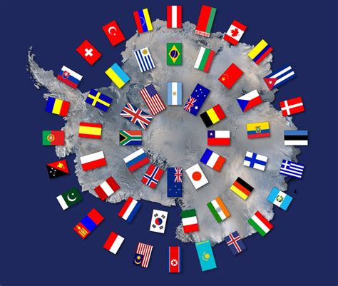 when was the antarctic treaty signed